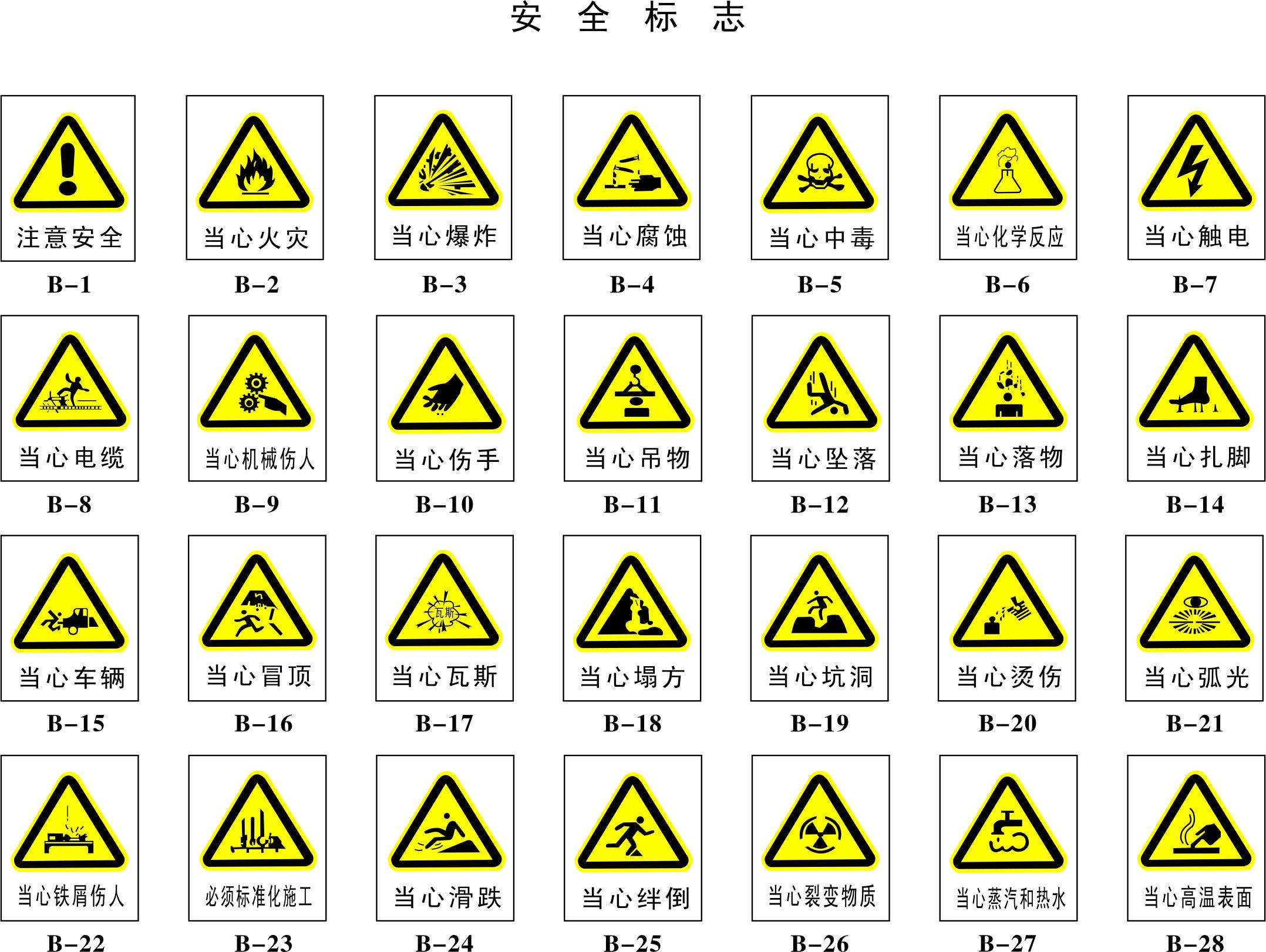 国标标识