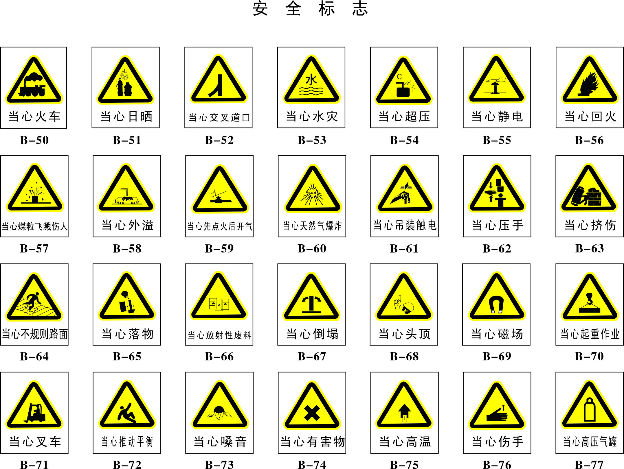 国标标识