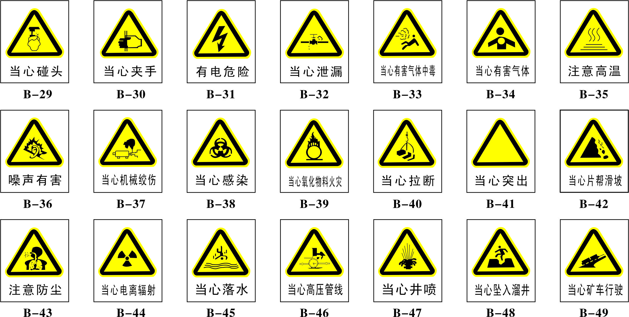 国标标识