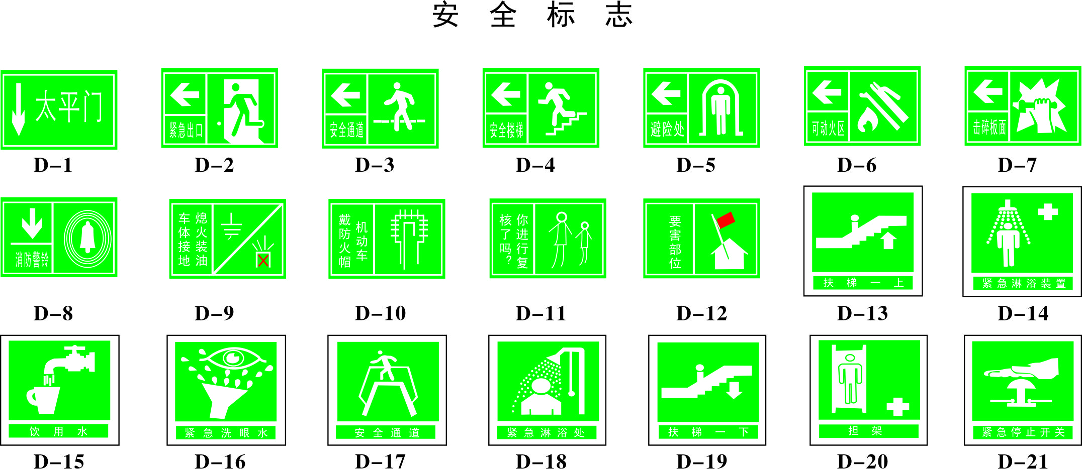 国标标识