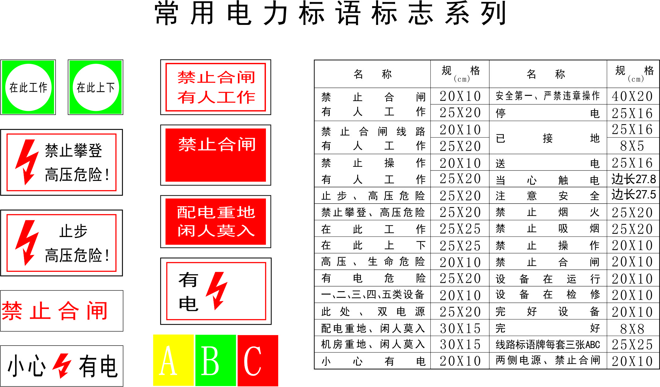 国标标识